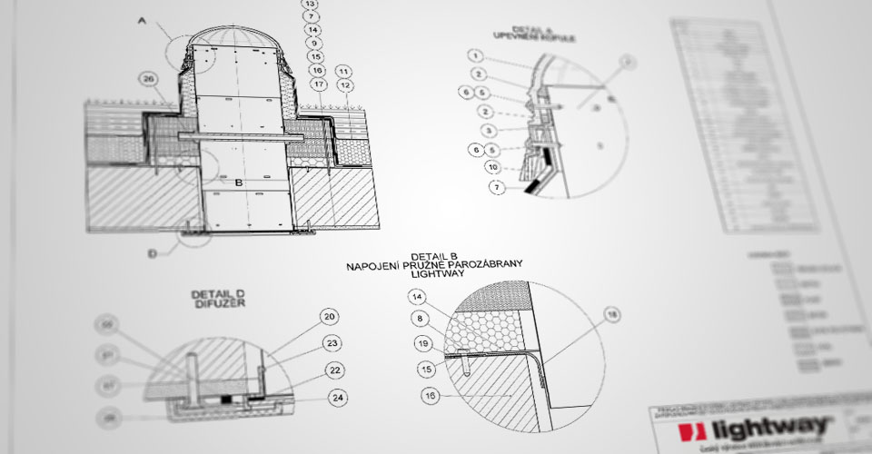 PDF and DWG Construction Details